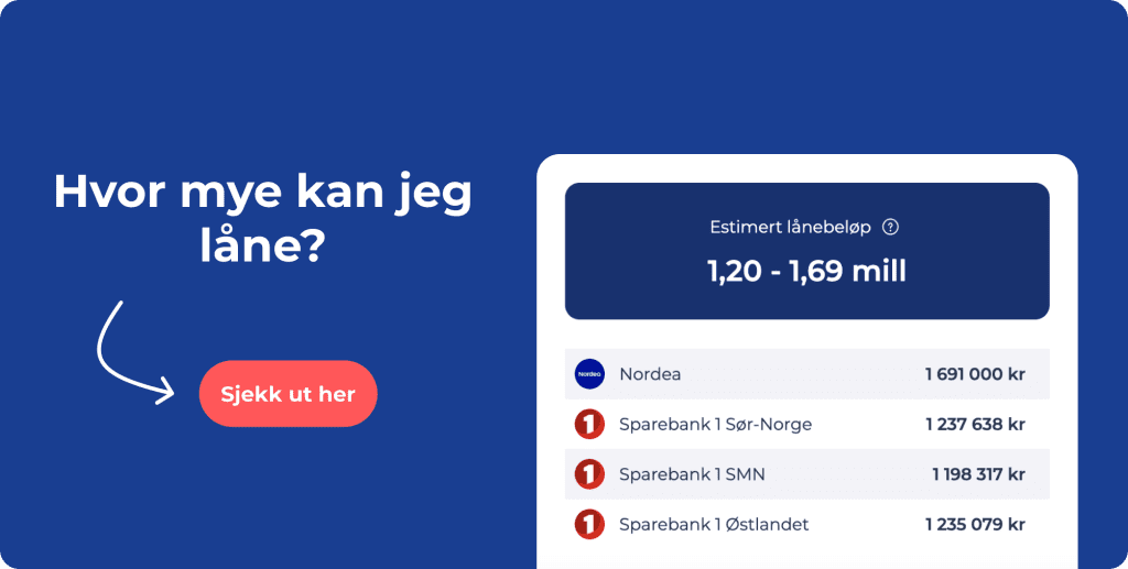 Boliglån uten egenkapital