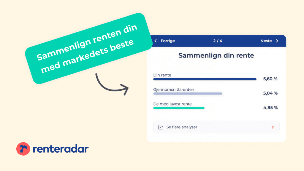 Vanlig boliglånsrente - Sammenlign renten din med gjennomsnittet og de med best rente