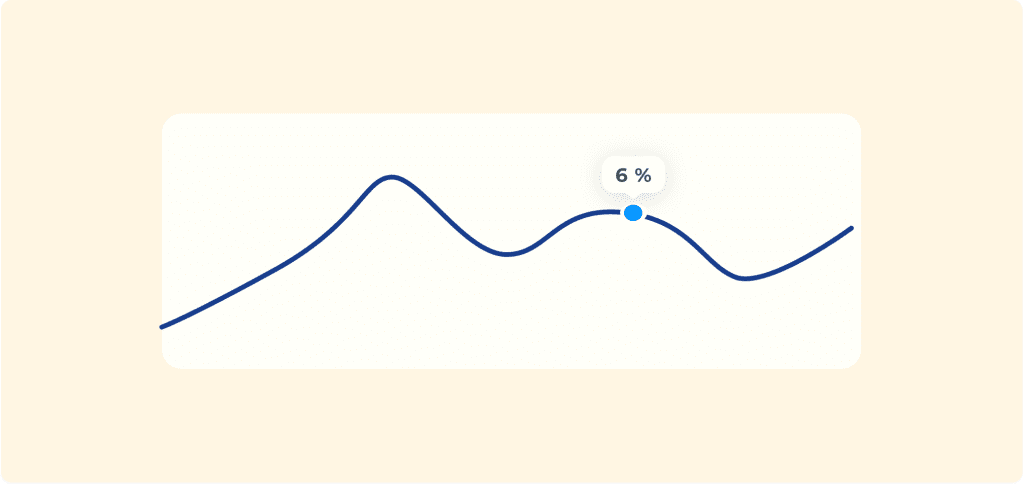 fastrente eller flytende rente